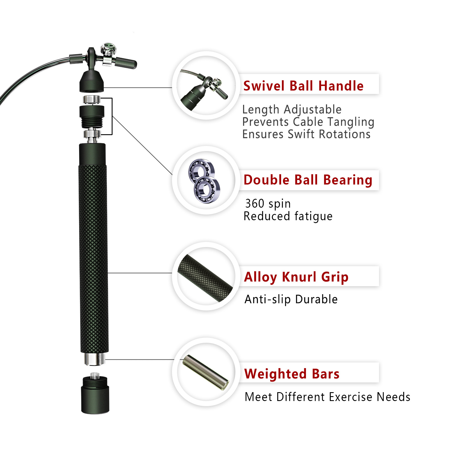 Crossfit Weighted jump rope gy - Speed Skipping Rope ulasan dan harga