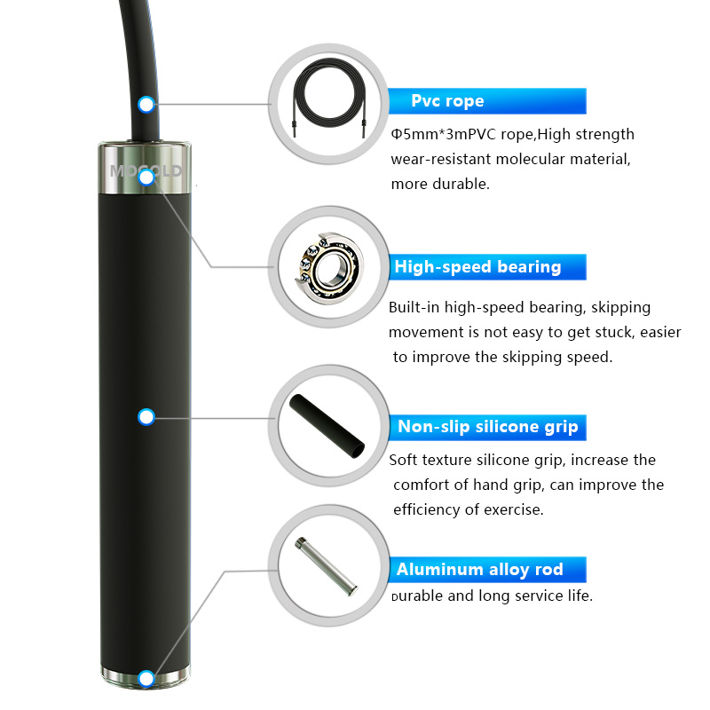 Boxing Jump rope sport Excerci - Speed Skipping Rope ulasan dan harga